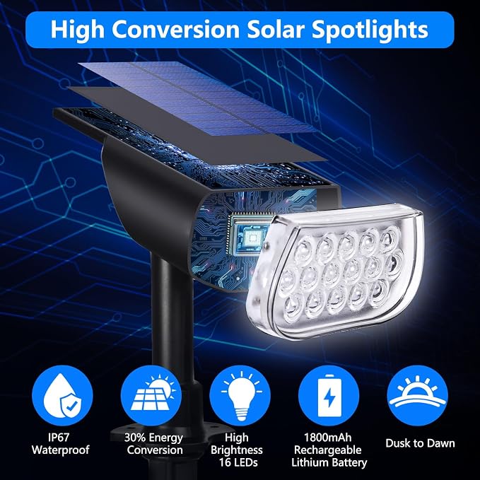 Solar Spot Lights Outdoor Waterproof IP67, Color Changing RGB Landscape Spotlights 8 Lighting Modes Solar Outdoor Lights for Yard Garden Pathway 4 Pack
