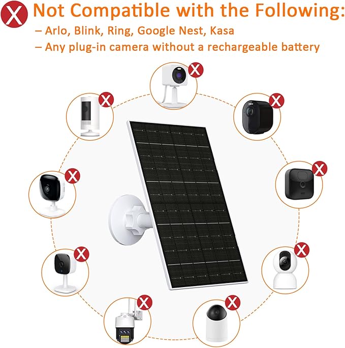 FUTUREZEN 6W Solar Panel for Security Camera Outdoor, 5V USB/USB-C Solar Charger Compatible with Rechargeable Battery Cameras, IP66 Waterproof, 360° Adjustable Mount, 9.8ft Cable (2 Pack, White)