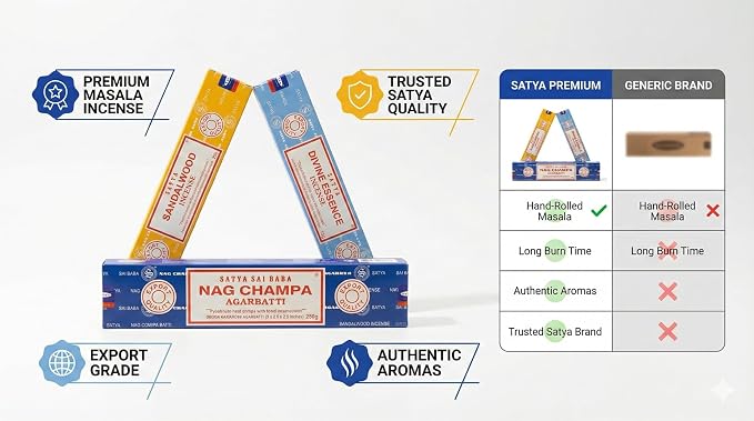 Satya Sai Baba Nag Champa Agarbatti, 250gms Hand Rolled Fine Quality Incense Sticks for Purification, Relaxation, Positivity, Yoga, Meditation (NC250 Pack of 3 -Divine)