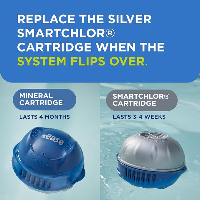 FROG @Ease Replacement SmartChlor Cartridge 3 Pack with pH and Total Alkalinity Decreaser & 1 Pack of Maintain for use with Hot Tub FROG @Ease Floating System