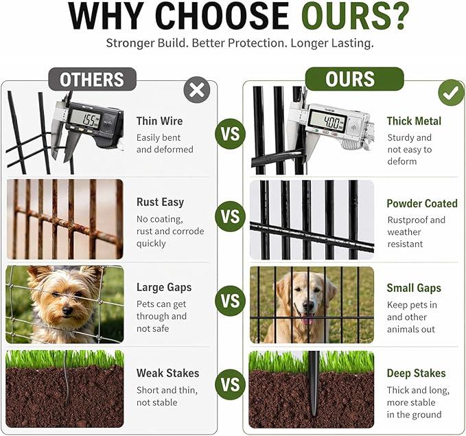 5 Panels No Dig Tall Garden Fence Panel – 48" H X 13.12' L Rustproof Metal Dog Fence Outdoor for Yard, Decorative Animal Barrier Fence for Pet, Garden Border, Patio, Flower Beds| Temporary Fencing