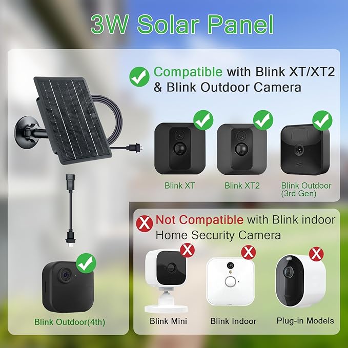 Zivif 3W Solar Panel for Blink Outdoor 4/3/XT/XT2 Camera, Solar Charger with Micro USB & USB-C Adapter, 7.2ft Power Cable, IP66 Waterproof, 360° Adjustable Mount