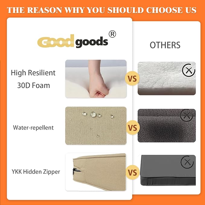 Goodgoods 22x24 inch Outdoor/Indoor Deep Seat Patio Cushions Set of 2 Resilient Foam Filling Water Repellent Stain-Resistant UV Resistant Weather Resistant Deep Seat Bottom Beige