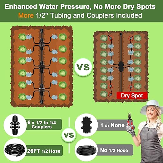 230FT Automatic Watering System for Outdoor Plants, Quick-Connect Garden Drip Irrigation Kits with 1/2" & 1/4", Adjustable Nozzles & Sprinklers for Greenhouse, Raised Bed, Lawn, Potted Plants