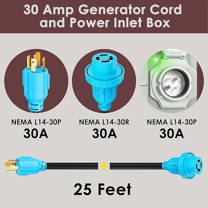 CircleCord 4 Prong 25 Feet 30 Amp Generator Extension Cord and Inlet Box with Locking Connector, Heavy Duty NEMA L14-30P/L14-30R, 125/250V 7500W 10 Gauge SJTW Generator to House Power Cord