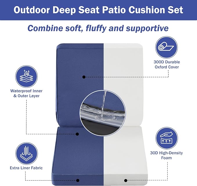 IPYNBAP Outdoor Cushions, Outdoor Chair Cushions 24x24x4 Inch, Cushions for Outdoor Furniture with Removable Cover, Waterproof & Fade Resistant Outdoor Seat Cushions for Patio, Lawn, Navy Blue