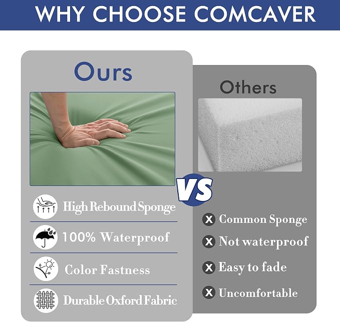 Outdoor Chair Cushions 22 x 22 Inch Water Resistant Patio Chair Cushions with Tie 3 Year Color Fastness Thick Outdoor Seat Cushion for Garden Lawn Patio Furniture Sage Green Set of 2