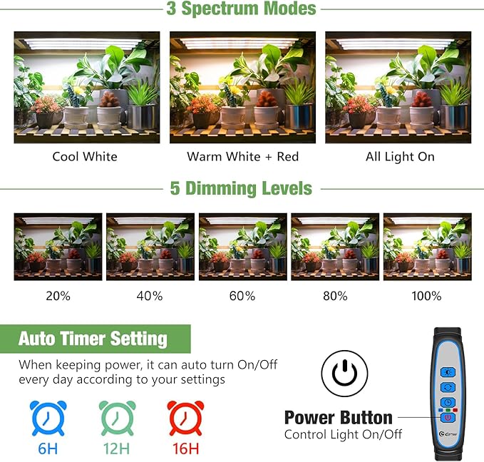 Kullsinss Grow Lights for Indoor Plants, 16" Full Spectrum Plant Grow Light Strip with Upgrade Timer 6/12/16 Hrs, 3 Spectrum Modes, 240 LEDs Sunlike Growing Lamp for Seedlings Hydroponics Succulent