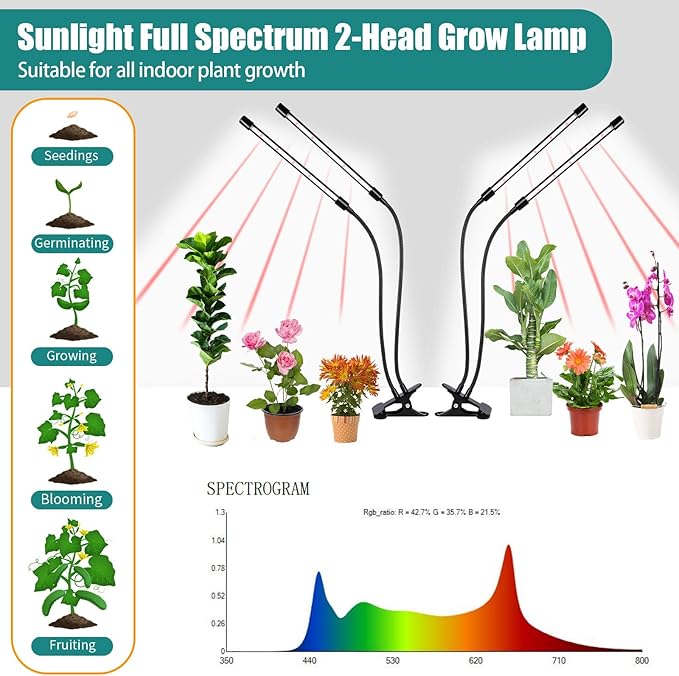 Full Spectrum Plant Growing Lamps 2 Pack, 168 LEDs Clip Lights, White + Red Spectrum, 4/8/12h Timer, 3 Modes, 10 Dimmable Levels, Flexible Gooseneck, for Indoor Plants