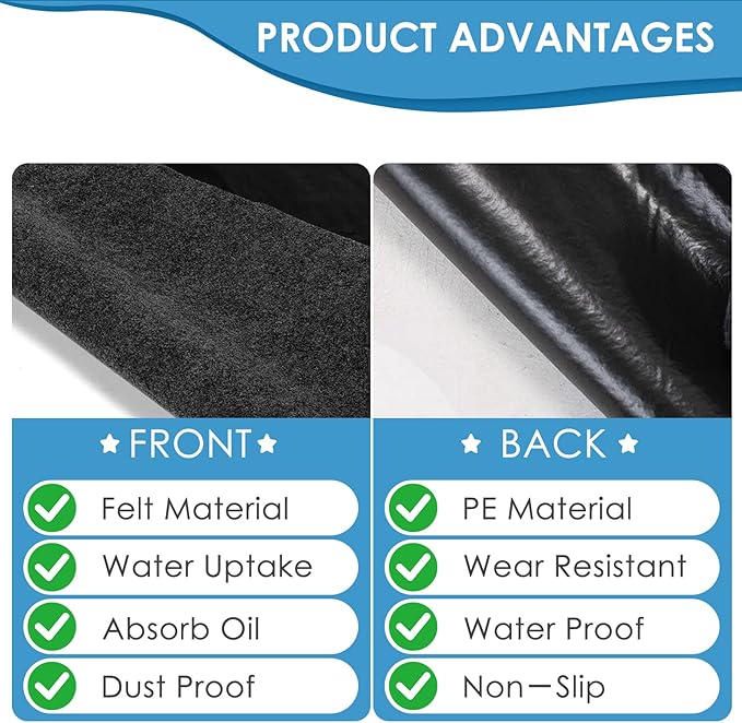 Meitola Outdoor Storage Shed Mat, Waterproof and Dustproof Outdoor Carport Mat - Backing Prevents Liquid Penetration, Soft Material, Non-Slip Backing, Washable, Black (3' x 5')
