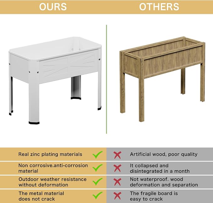PROXRACER Raised Garden Bed with Detachable Tall Legs Elevated Metal Planter Box for Growing Fresh Herbs Vegetables Flowers Succulents&Other Plants for Outdoor Backyard Patio Deck Balcony White