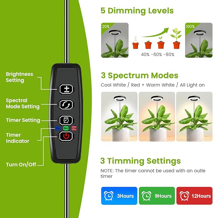 Kullinss Plant Light, 48 LEDs Full Spectrum Plant Lights for Indoor Growing, Halo Plant Light with 3/9/12H Timer, 3 Color Modes, 10 Brightness, Height Adjustable Grow Lamp for Small Plants (3 Pack)