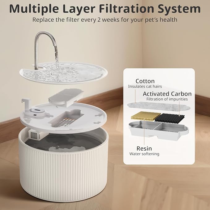 Ceramic Cat Water Fountain, 2.2L/74oz Cupcake Pet Water Fountain for Cats and Dogs, Automatic Pet Drinking Fountain,Double Filtration System, Easy to Clean (White)