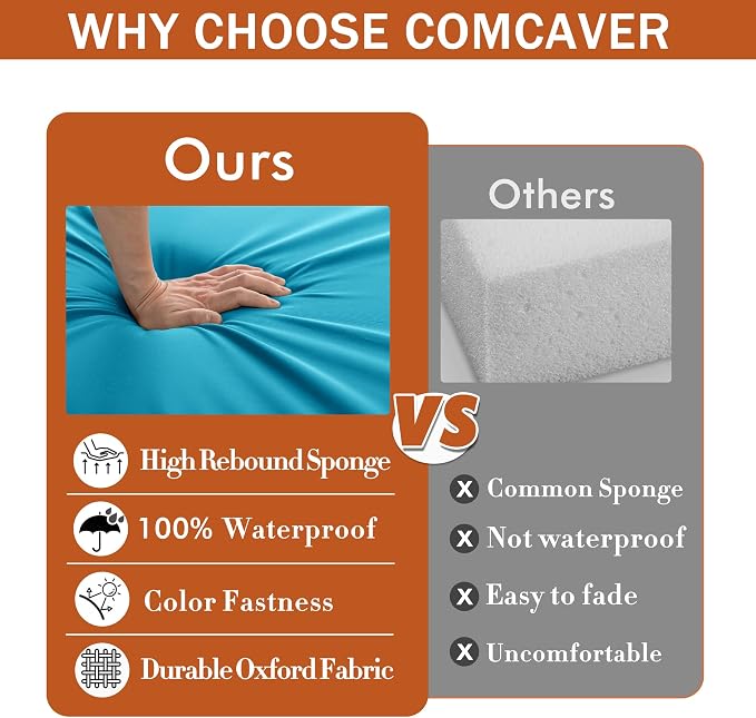 Outdoor Chair Cushions Set of 4 Water Resistant Patio Chair Cushions with Tie 3 Year Color Fastness Thick Outdoor Seat Cushion for Garden Lawn Round Corner Teal 17x16 Inch