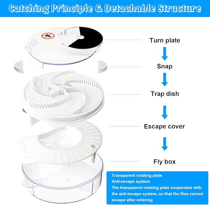 Qualirey Electric Fly Trap Fly Bug Catcher Pest Device Gnat Flying Insect Trap Automatic Indoor Pest Gnat Traps Reject Control Catcher Repellents Tools for Patios Ranch(USB)