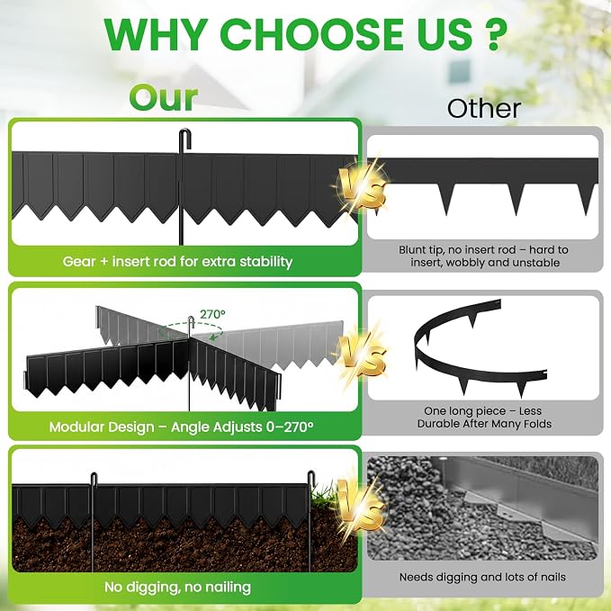 25 Panels Modular Metal Garden Edging 3.2in (H) x 33 ft (L)–Landscape Edging with 26 Stakes, Adjustable 0-270°for Curved Lawn & Flower Bed Borders, No Dig Metal Edging for Landscaping (Black)