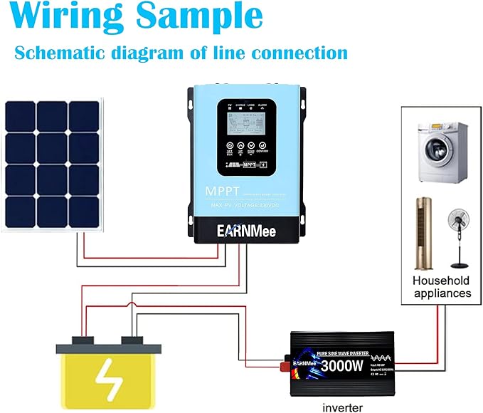 60A MPPT Solar Charge Controller,12V 24V 36V 48V 60V 72V 84V 96V Solar Battery Regulator PV Max 230V for Sealed Lead Acid Gel and Lithium Battery (60A)