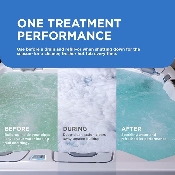FROG Pipe & Jet Cleanser for Hot Tubs - Single Dose Deep Clean Purge Cleaner Packets for Clear Water - Prefilled for Hot Tubs up to 600 Gallons - 4 Pack