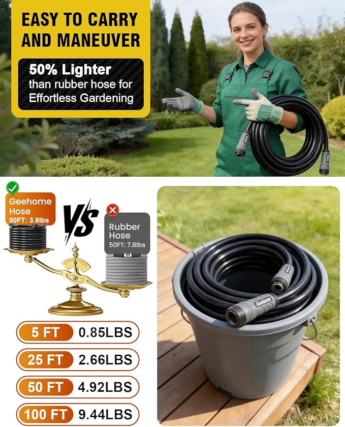Heavy Duty Garden Hose, 25 ft x 5/8" Polyurethane Water Hose with Swivel Fittings, Flexible, Lightweight, No-Kink, Leakproof, Burst 600 PSI, Black