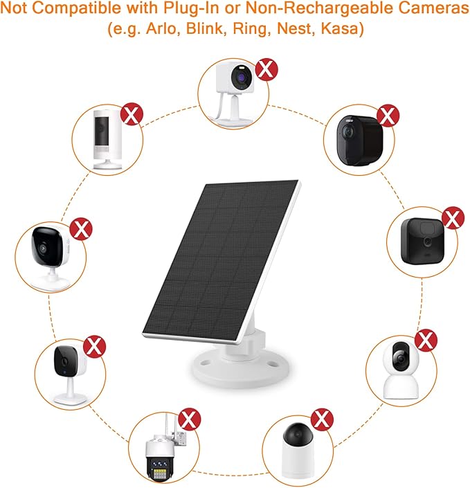 Zivif 2W Solar Panel for Security Cameras, Solar Charger with Micro USB & USB-C Port for Rechargeable Battery Security Camera, 360° Adjustable Mount (2 Pack)