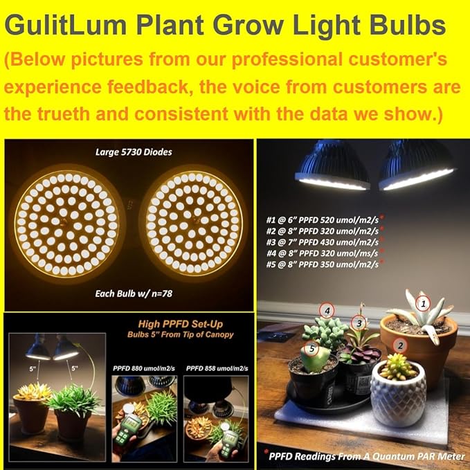 Grow Light Bulbs for Indoor Plants Full Spectrum, LED Grow Light Bulb 18W(180W Equivalent) 3500K Warm Light,PAR30 E26 Base for Regular Lamps,High PPFD for Plant Growing and Seed Starting，2 Pack.