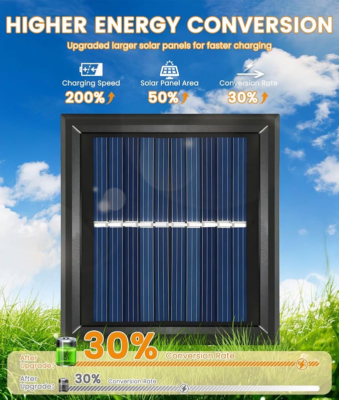 6 Pack Solar Pathway Lights Outdoor, Taller Bright Solar Path Lights Waterproof, Auto On/Off Solar Powered Garden Lights for Outside Landscape Path Yard Walkway Lawn Driveway Patio Lighting Decor