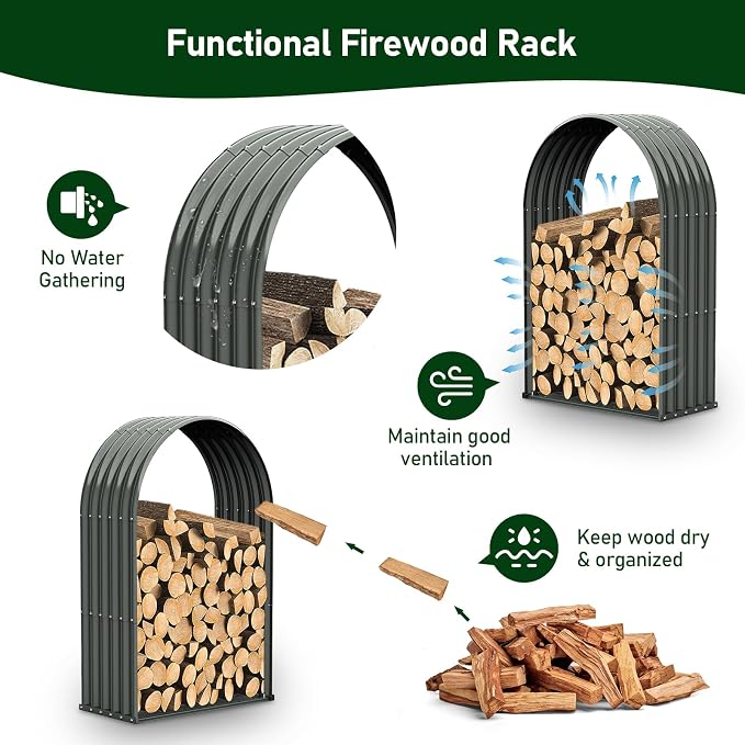 ANLEOLIFE Galvanized Steel Firewood Rack with Weatherproof Corrugated Roof (Shed-Style Log Storage), Heavy Duty Outdoor Log Holder, Rust Resistant, Arch Gray, 18"D x 36"W x 54"H