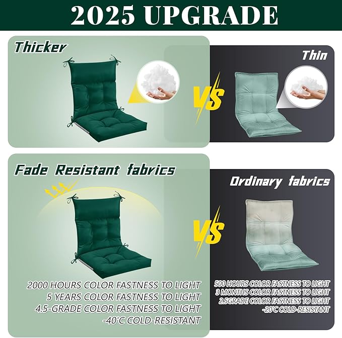 Sintuff 2 Pcs 44 x 21 x 4 Patio Chair Cushions Outdoor Chair Cushion Seat/Back Tufted Pillow with Ties Water Resistant Replacement Indoor Patio Furniture Outdoor Furniture (Solid Color,Teal)