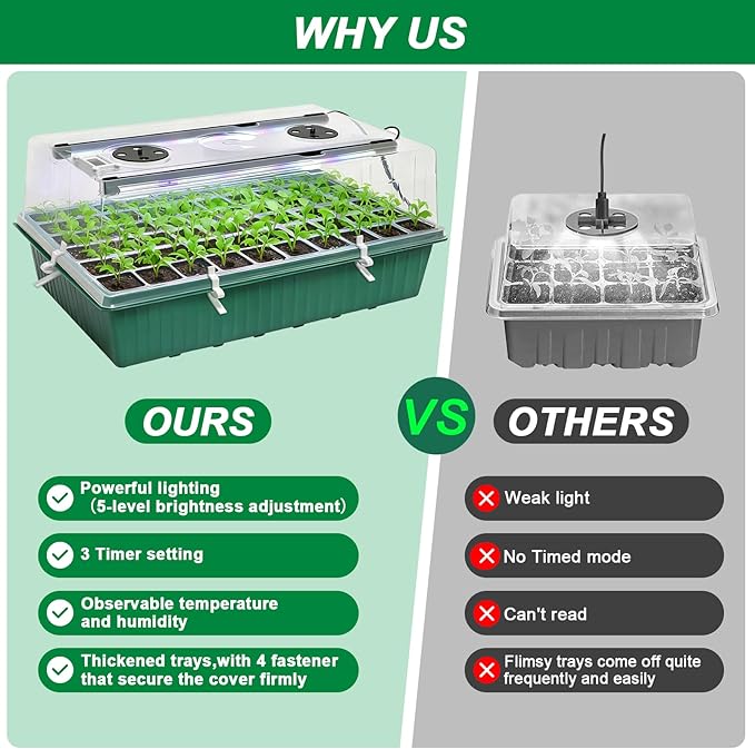 Self-Watering Seed Starter Tray with Grow Light,60-Cell Seed Starter Kit with Humidity Dome,Seed Germination Kit,User-Friendly Plant Germination Trays for Indoor Plants