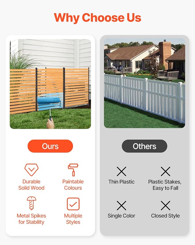 VEVOR Wood Privacy Fence, 39" W x 61" L, 1-Panel Air Conditioner Fence Screen, Pool Equipment Enclosure with Metal Stakes, Easy DIY Installation, Outdoor Trash Can Hider for Garden Decoration
