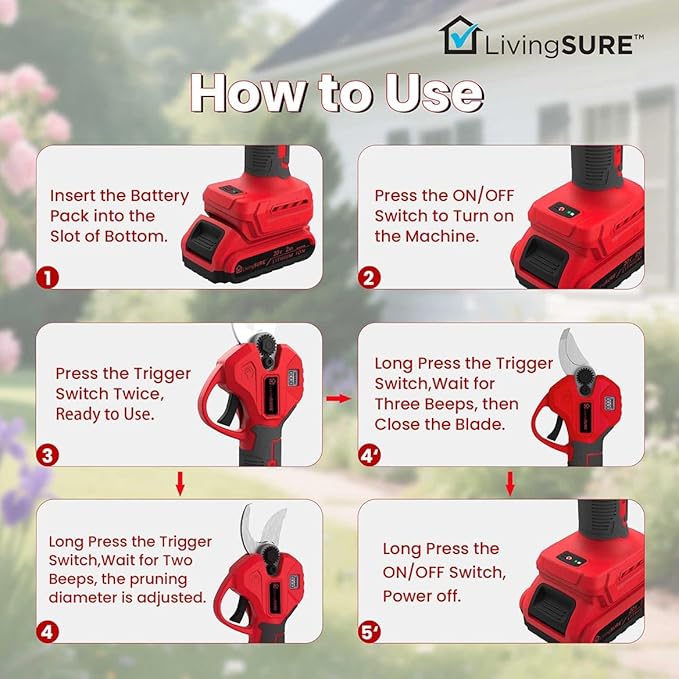 Cordless Pruning Shears by LivingSURE Portable Electric Shears For Gardening Tree and Flower Trimming, Branch Cutter for Outdoor Bushes and Garden - Battery Not Included