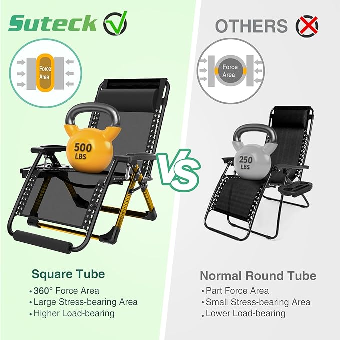 Suteck Oversized Zero Gravity Chair,33In XXL Lounge Chair w/Removable Cushion&Headrest, Reclining Camping Chair w/Upgraded Lock and Footrest, Reclining Patio Chairs Recliner for Indoor Outdoor,500LBS