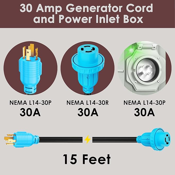 CircleCord 4 Prong 15 Feet 30 Amp Generator Extension Cord and Inlet Box with Locking Connector, Heavy Duty NEMA L14-30P/L14-30R, 125/250V 7500W 10 Gauge SJTW Generator to House Power Cord
