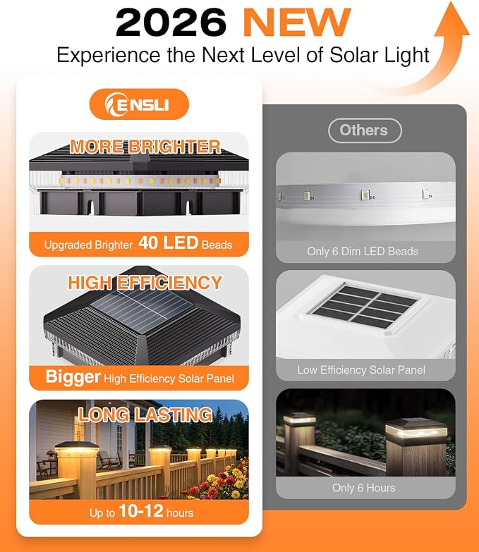 6 Pack Solar Post Cap Lights Outdoor with 3 Modes, 40 LEDs 4x4 Fence Post Solar Lights Outdoor Waterproof, 30 Lumens Fence Deck Post Lights Solar Powered for 4x4 3.5x3.5 Vinyl Wooden Post