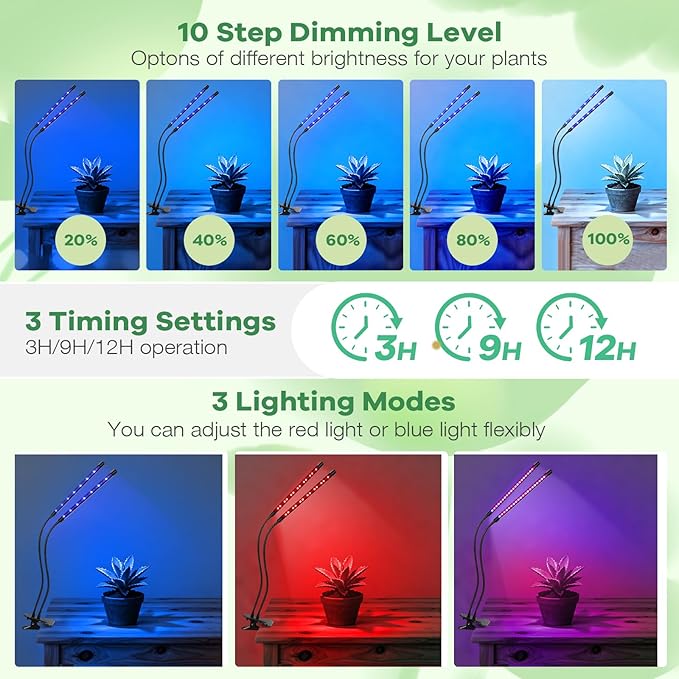 led Grow Lights, 2 Heads Red Blue Plant Light with Clamp for Indoor Plants & Seed Starting, 10-Level Dimmable, Auto On Off, Timing 3 9 12Hrs