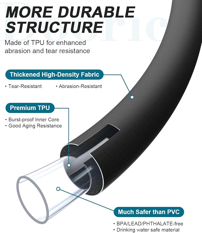 Garden Hose, Lightweight, Ultra Flexible, Durable, Kink-Free Water Hose with Valve - Made of TPU, Drinking Water Safe Material, Non-Shrinking, Easy to Store, All-Weather, Black (25 FT)