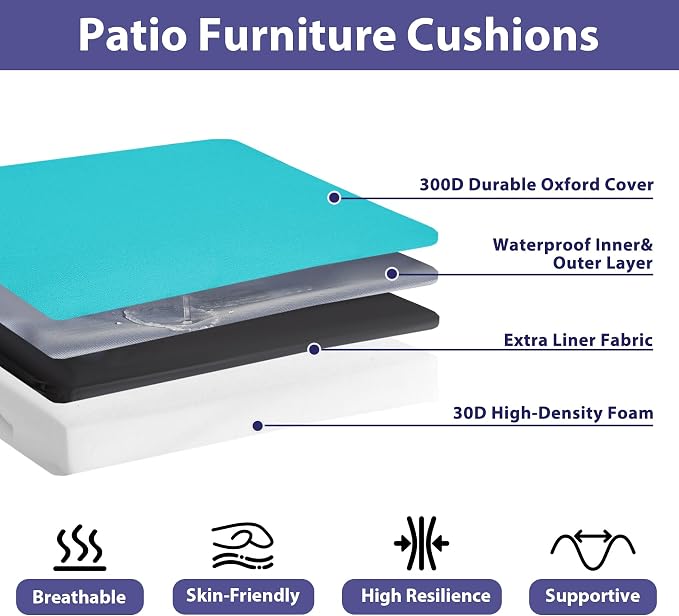 IPYNBAP Outdoor Chair Cushions Set of 4 -Waterproof Outdoor Seat Cushions for Patio Furniture, Patio Chair Cushion with Handle and Ties, Out Door Chair Pads,18.5x16x3-Square, Teal
