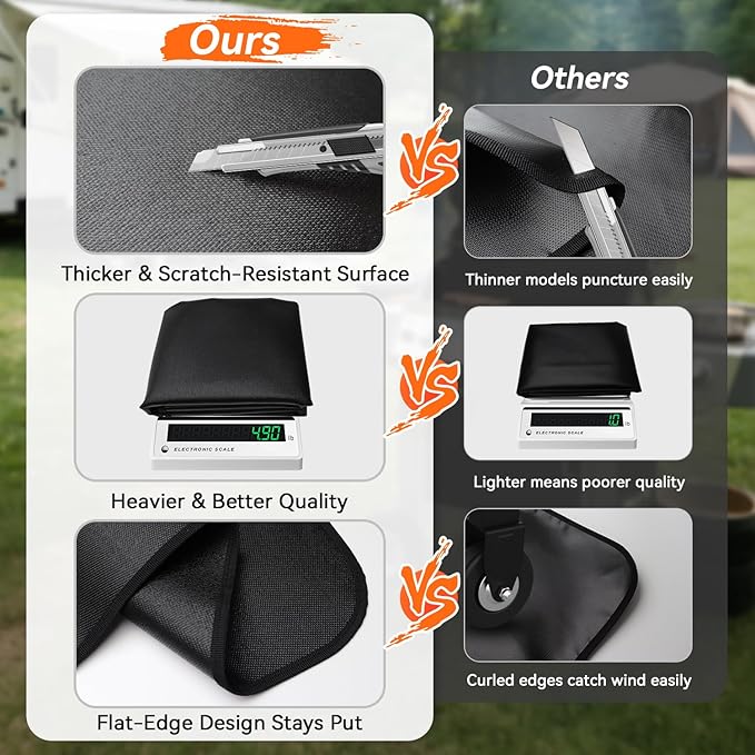 75x40 inches Large Under Grill Mats for Blackstone, Double-Sided Fireproof Outdoor Grill Protective Mat, Oilproof Waterproof BBQ Fire Pit Fireplace Mat