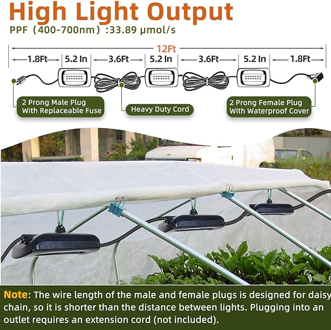 Owleye 12FT Outdoor Grow Lights LED String Plant Light, IP65 Waterproof, Full Spectrum, 120V, ETL Listed, 33.89 umol/s, Linkable Grow Light for Greenhouse & Outdoor Garden & Raised Bed (3-Bulbs)-2 Set