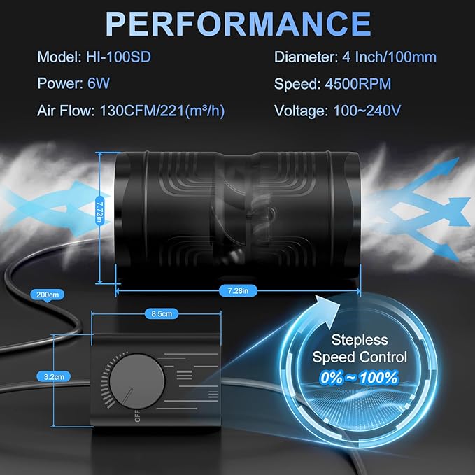 Hon&Guan 4 Inch Upgrade Inline Duct Fan with Stepless Speed Controller - 130 CFM, 6W Low Power, Low Noise Ventilation Fan for Grow Tents, Hydroponics, Basements