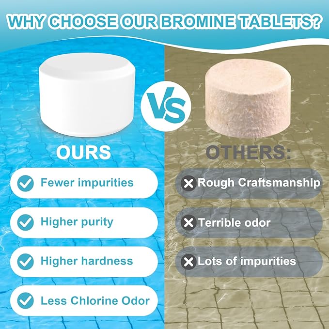 Bromine Tablets for Spa Hot Tub, Bromine Tablets for Pools, Pre-Stabilized, Low Chlorine Odor,Great Chlorine Alternative