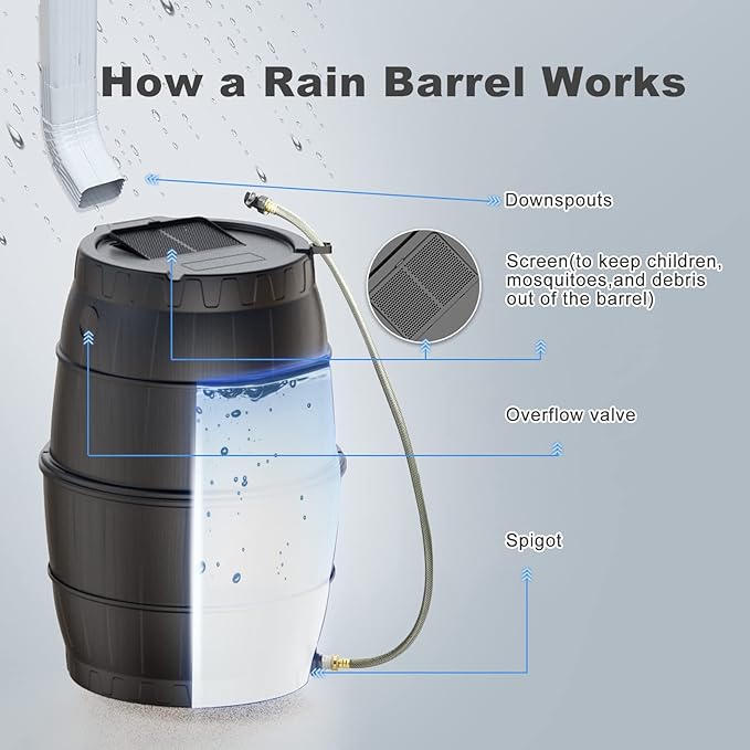 45 Gallon Rain Barrel for Gutter Rainwater Collection, BPA-Free Water Catcher with Mesh Screen, Lid, Spigot and Hose, Outdoor Water Storage for Garden Watering and Lawn Care