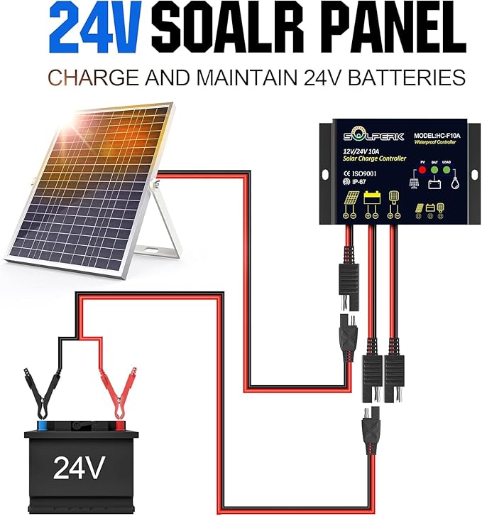 SOLPERK Solar Panel Kit 30W 24V, Intelligent Waterproof 10A PWM Controller, Home Outdoor Solar Battery Charger for RV Car Boat Marine Tractor Camping, 24 Volt Batteries Solar Panel Charger (30W 24V)