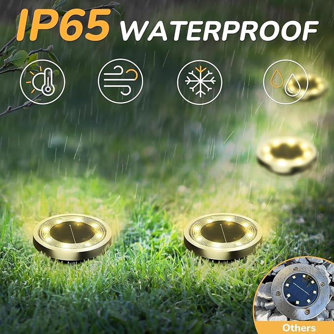 INCX Solar Ground Lights, 24 Pack Solars Light Outdoor Waterproof, Solar Garden Lights Landscape Lighting for Patio Pathway Lawn Yard Deck Driveway Walkway, Warm White