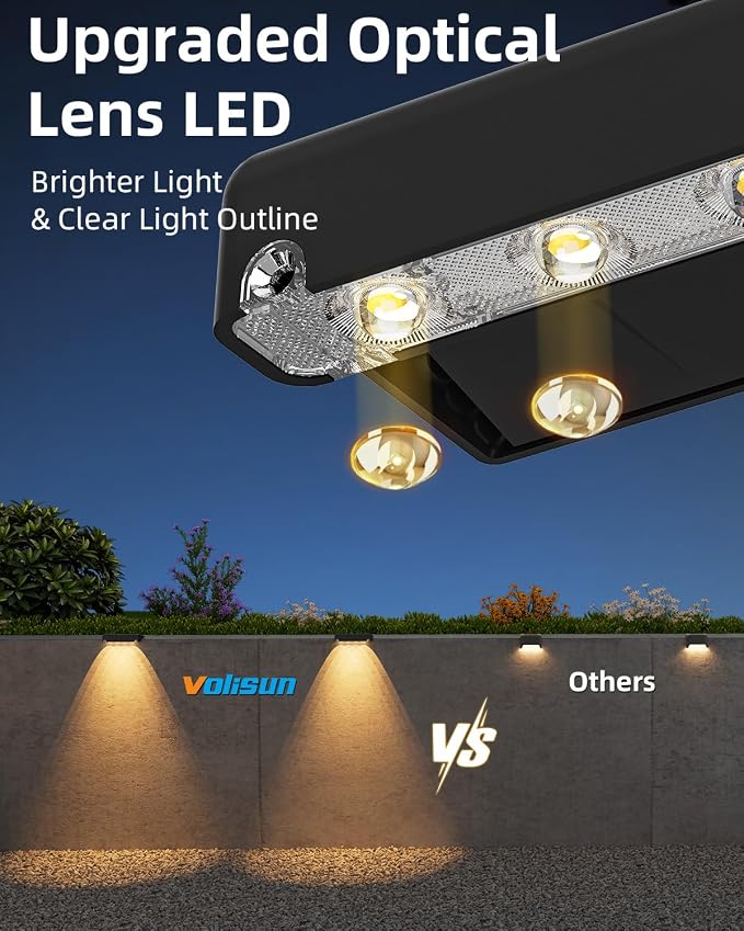 VOLISUN Solar Deck Lights 16 Pack, Bright Warm White Glow LED Large Size Lamp, IP65 Waterproof Step Lights Outdoor for Deck, Step, Fence, Railing, Wall and Stairs(Black)