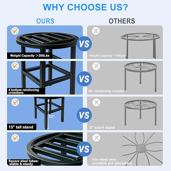 Plant Stand Indoor Outdoor,13 Inch Tall Metal Plant Stands Riser,Heavy Duty Wrought Iron Pedestal Holders for Large Flower Pot,Outside Rust-Proof Black Flower Display Shelf for Patio,1-Pack