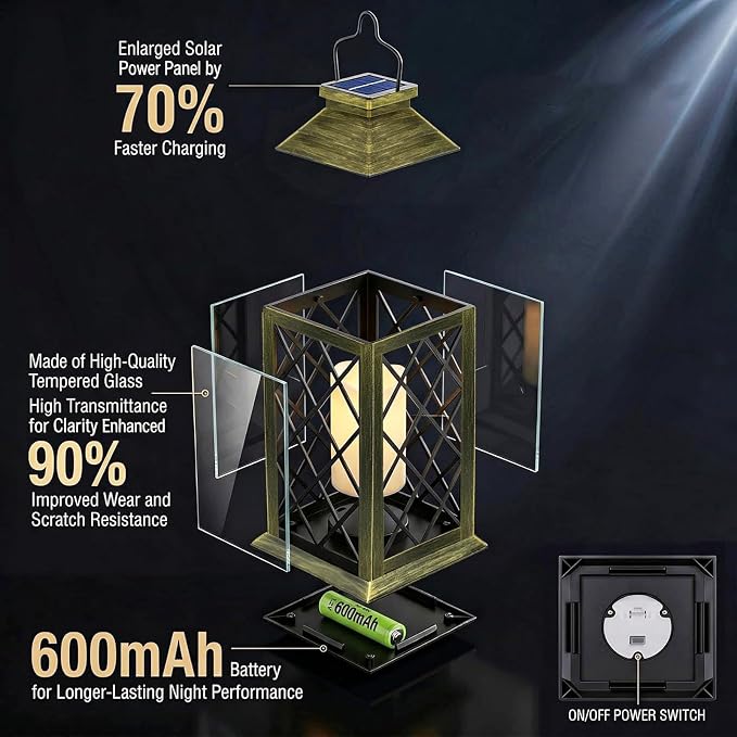 Yowin Solar Lanterns Outdoor Waterproof 2 Pack 14" Large Tempered Glass Hanging Solar Lantern with Flameless Candle, Garden Gifts, Table Lamp for Wall Balcony Patio Vintage Decorations - Bronze