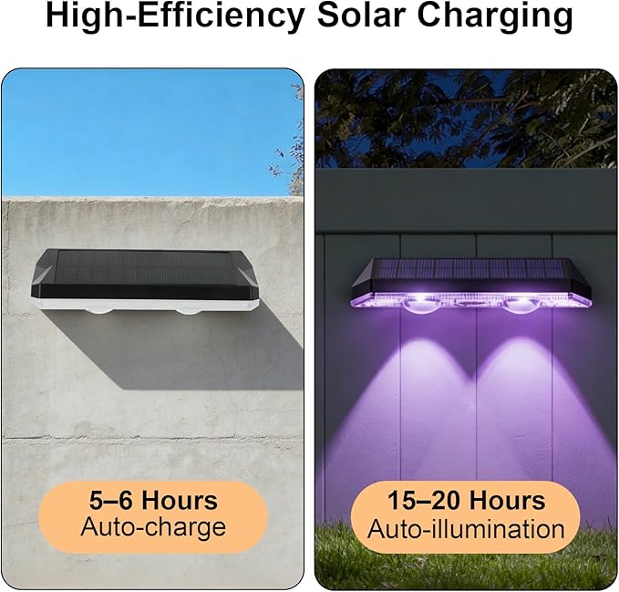 Solar Fence Lights with 13-Mode RGB, Solar Power Garden LightsWaterproof IP65, 20 Hours of Runtime, Solar Outdoor Lights for Yard, Deck, Patio, Wall, Post(8PCS)