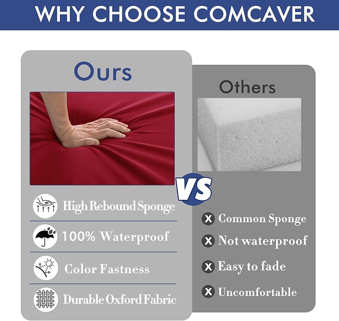 Outdoor Chair Cushions 22 x 22 Inch Water Resistant Patio Chair Cushions with Tie 3 Year Color Fastness Thick Outdoor Seat Cushion for Garden Lawn Patio Furniture Burgundy Red Set of 2
