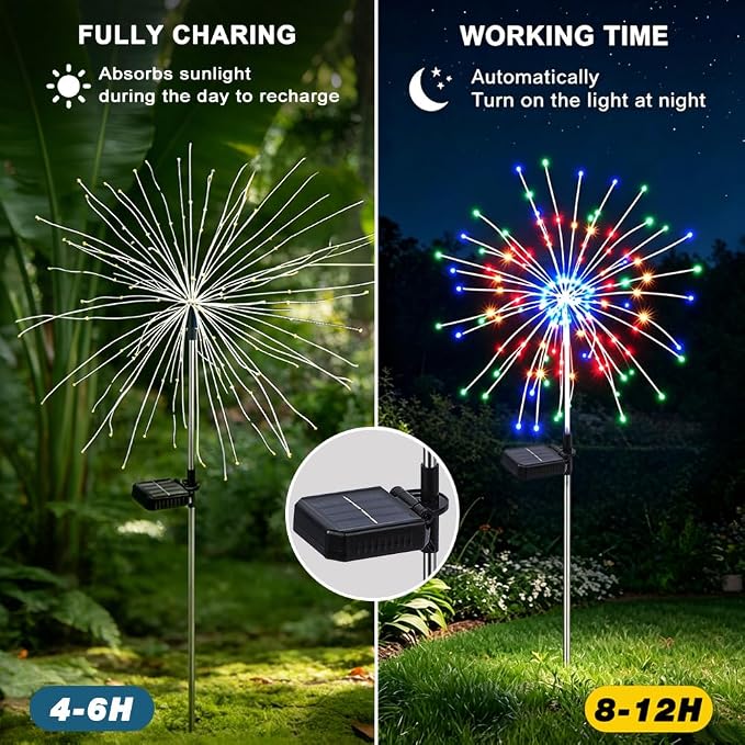 Solar Firework Lights for Outside,150 LED RGB Color Changing Firework LED Solar Fairy Light Twinkling Tree Outdoor for Garden Yard Landscape Wedding Christmas Party Decor Multicolor (2 Pack)